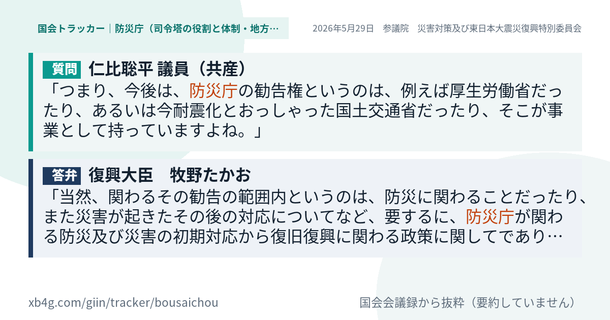 質問と答弁のカード