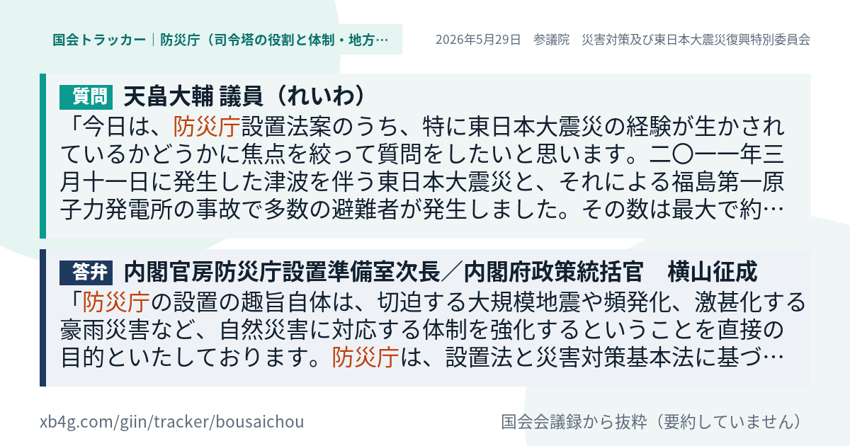 質問と答弁のカード