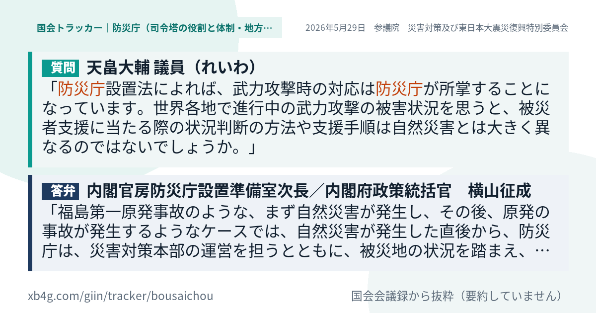 質問と答弁のカード
