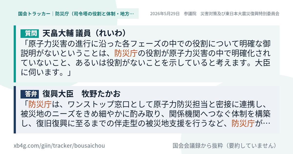 質問と答弁のカード