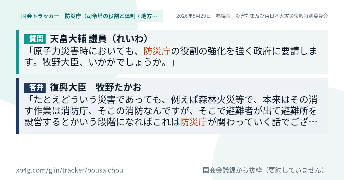 質問と答弁のカード