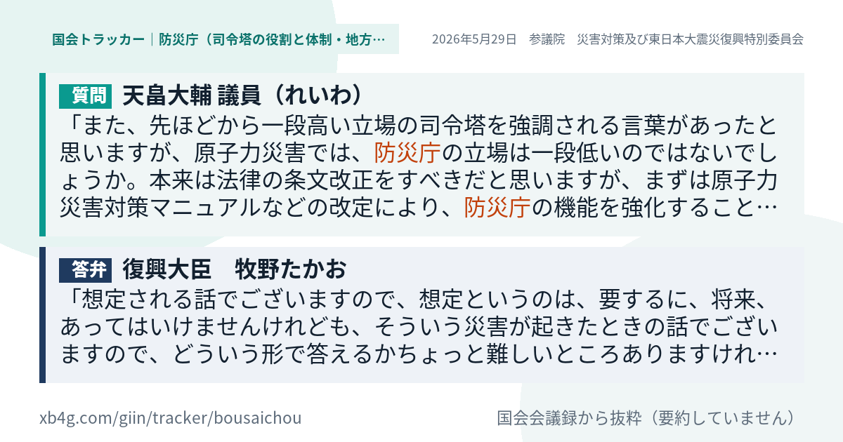 質問と答弁のカード