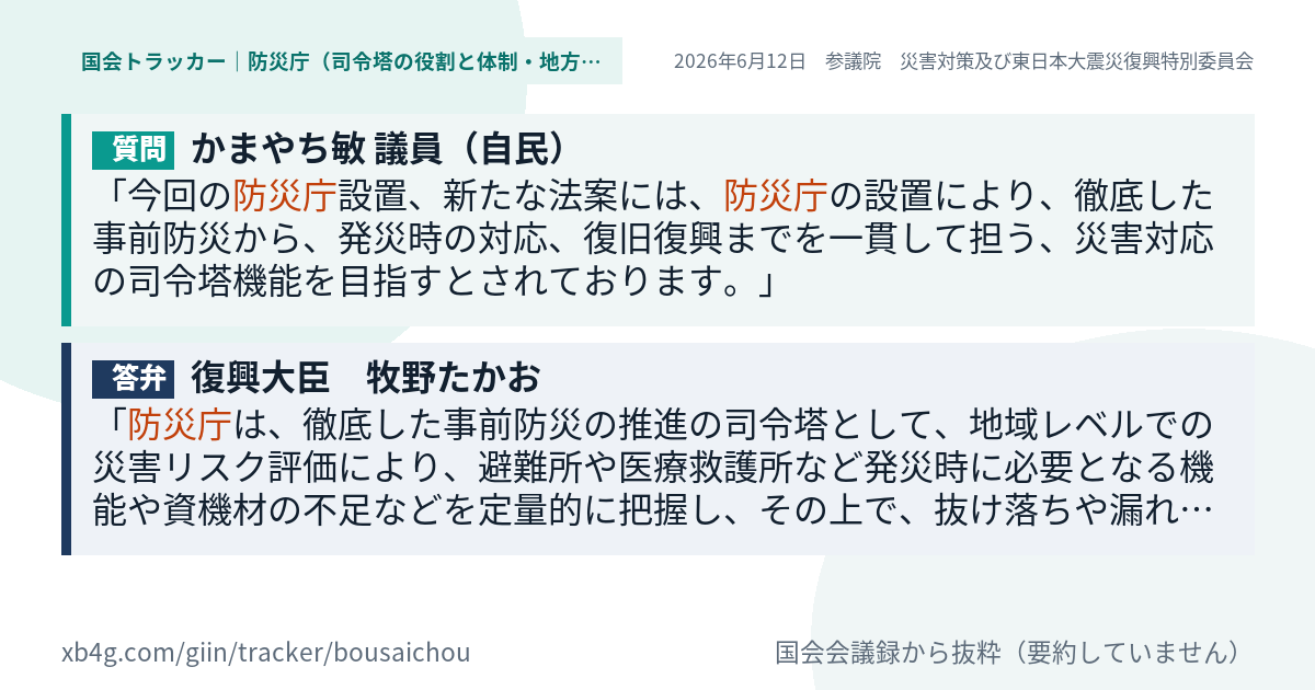 質問と答弁のカード