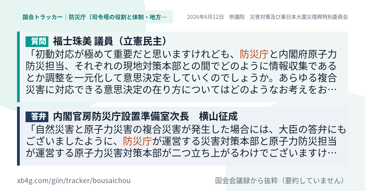 質問と答弁のカード
