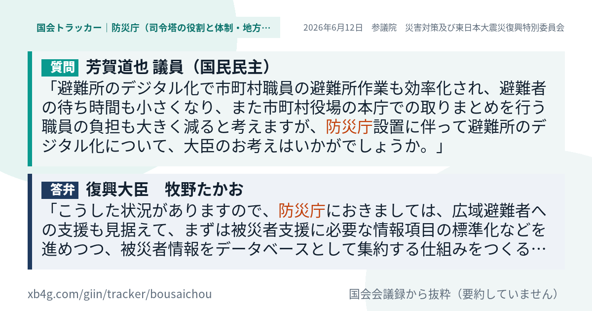 質問と答弁のカード