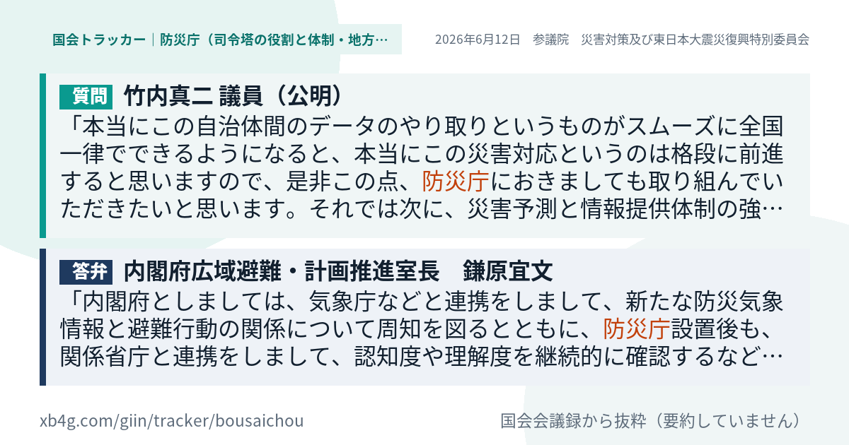 質問と答弁のカード