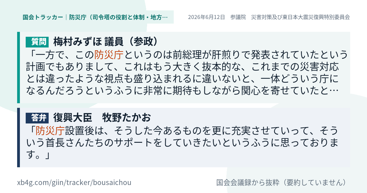 質問と答弁のカード