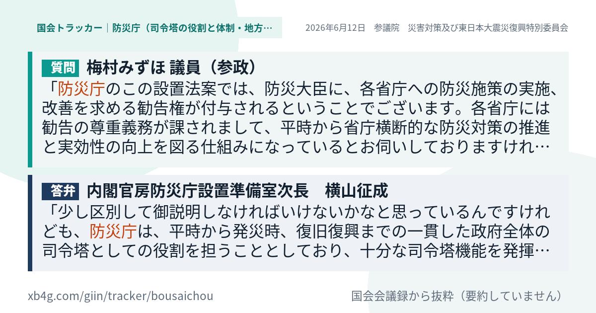 質問と答弁のカード