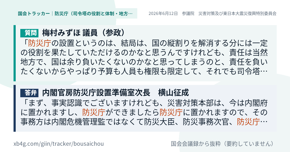 質問と答弁のカード