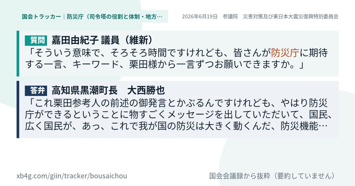 質問と答弁のカード