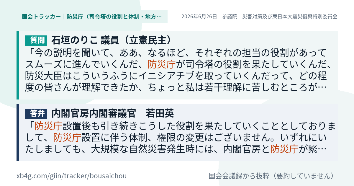 質問と答弁のカード
