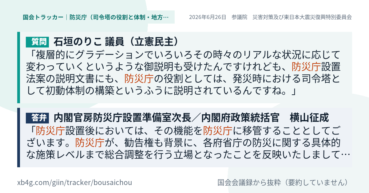 質問と答弁のカード