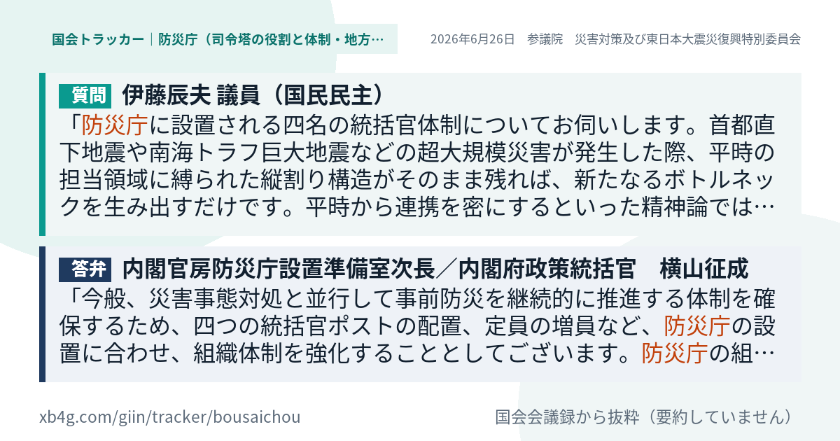 質問と答弁のカード