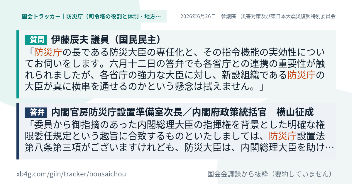 質問と答弁のカード