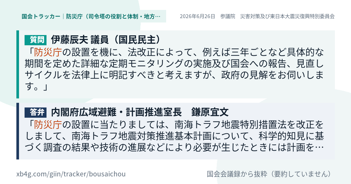 質問と答弁のカード