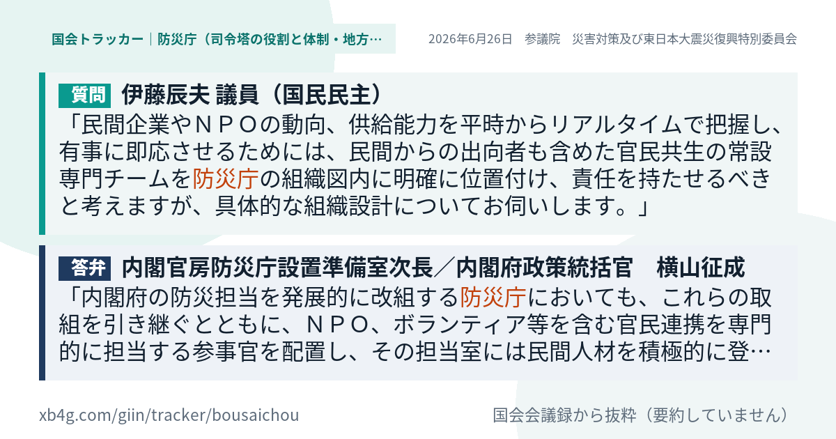質問と答弁のカード