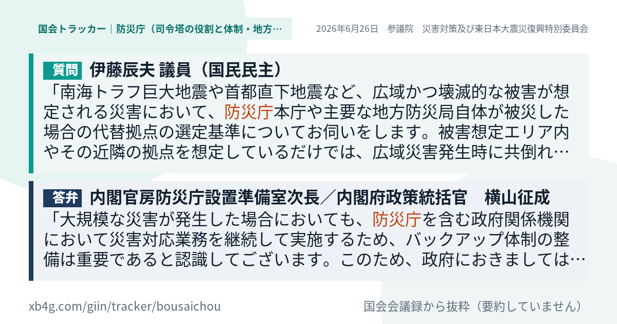 質問と答弁のカード