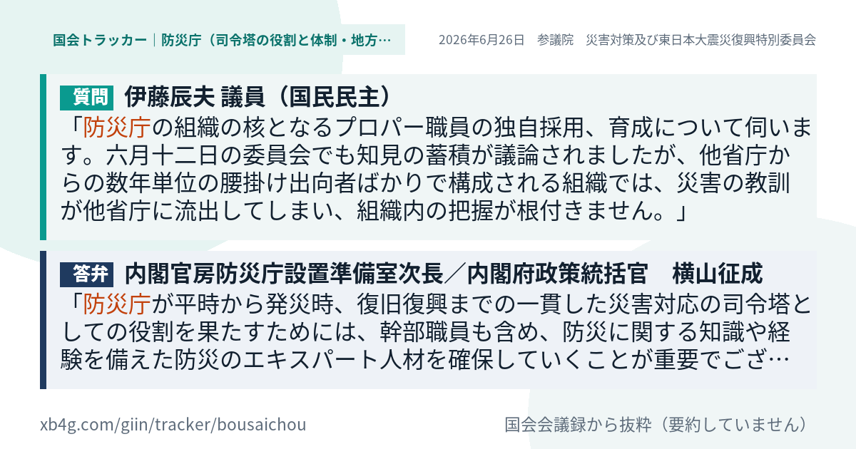 質問と答弁のカード