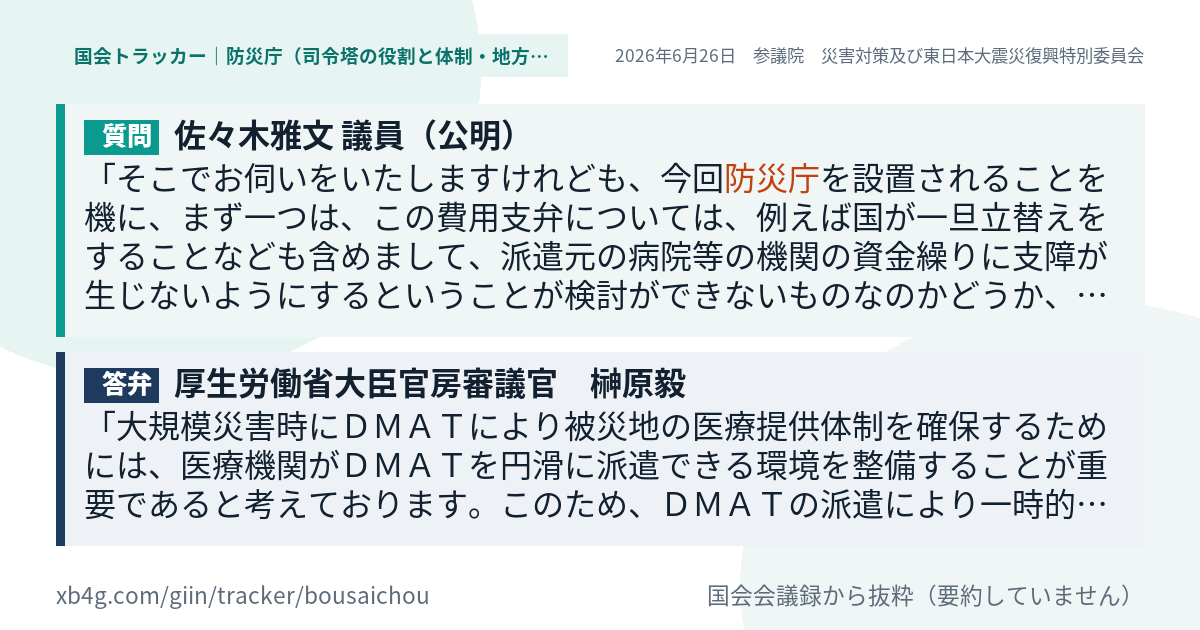 質問と答弁のカード