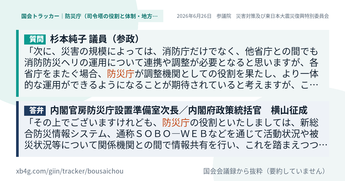 質問と答弁のカード
