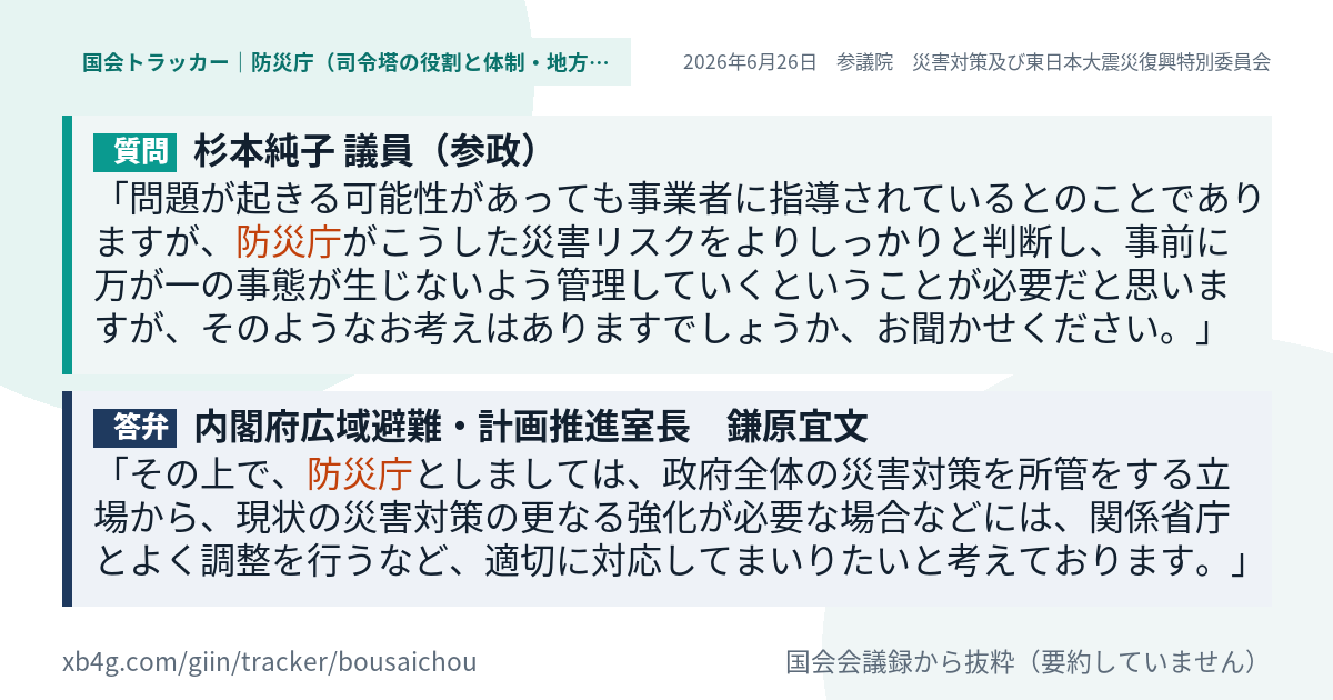 質問と答弁のカード