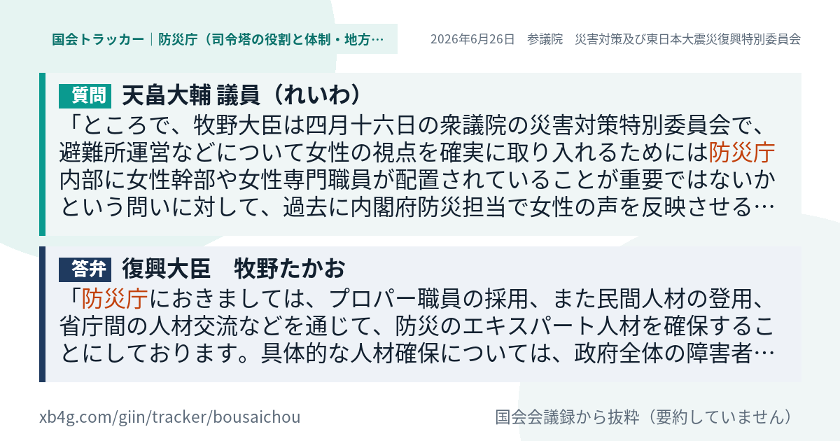 質問と答弁のカード