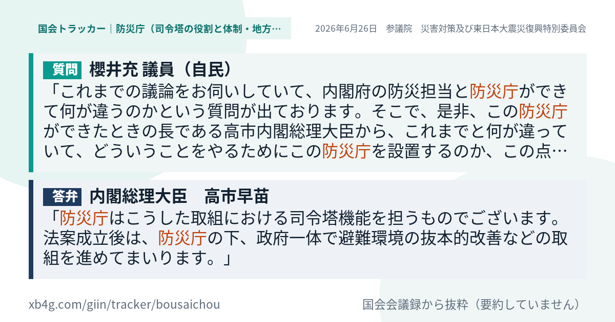 質問と答弁のカード