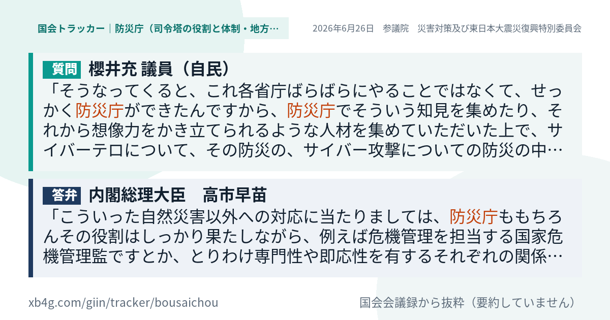 質問と答弁のカード