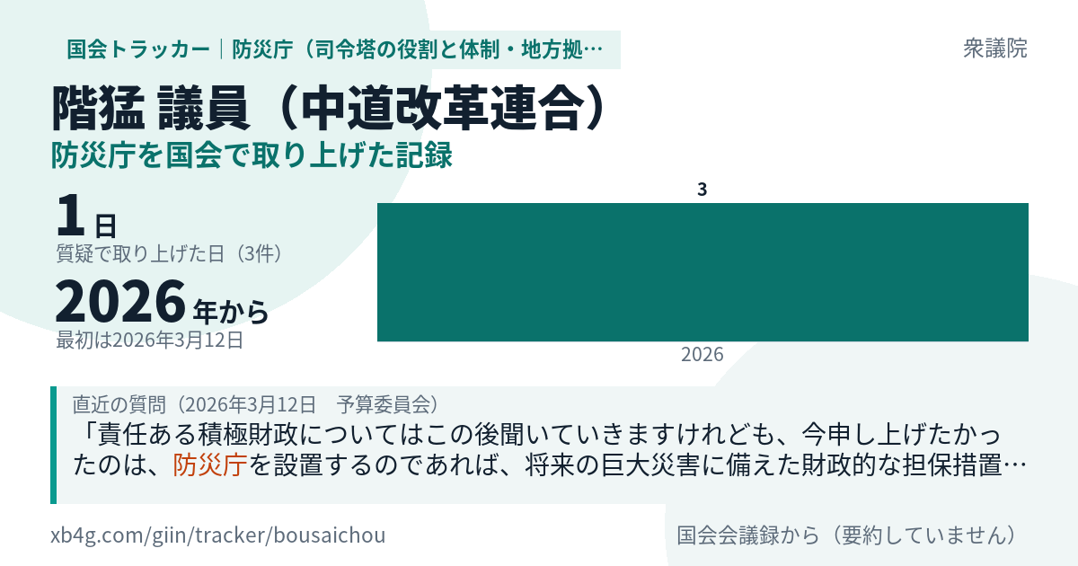 階猛議員の記録のカード