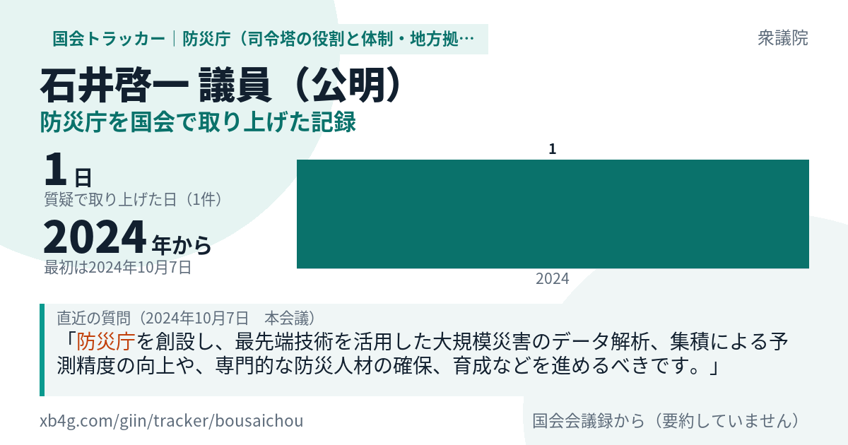 石井啓一議員の記録のカード
