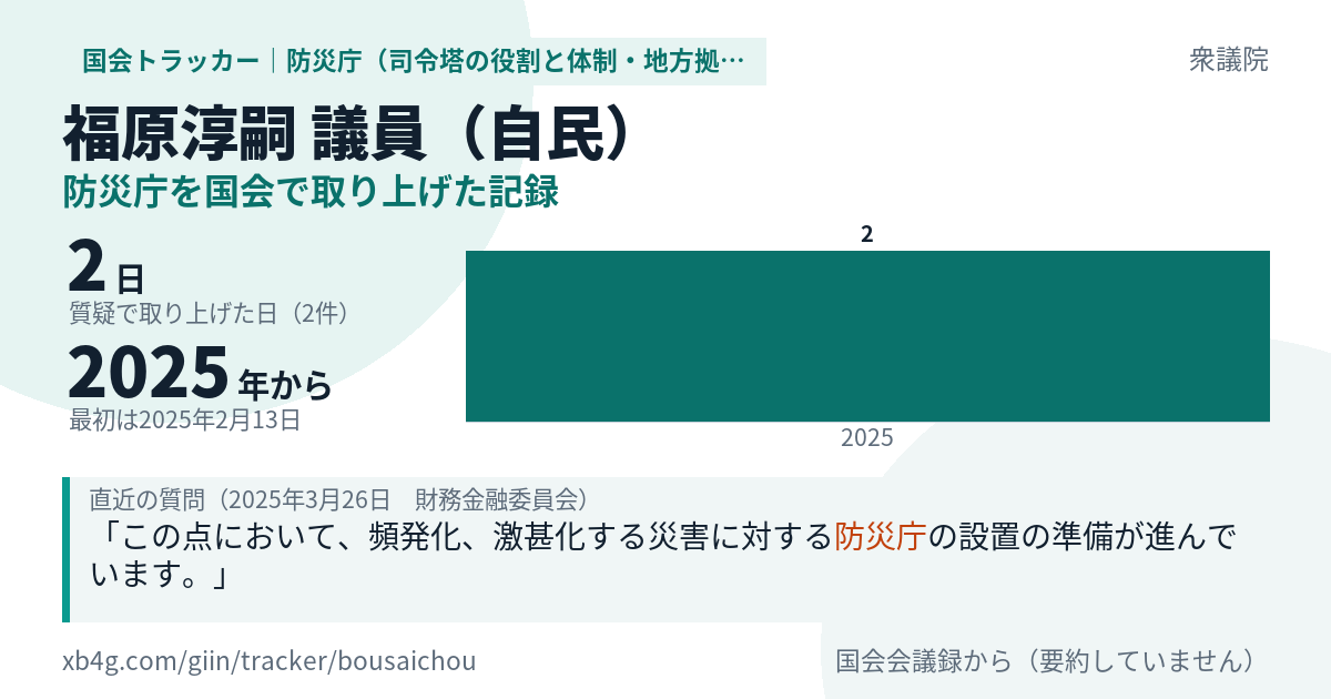 福原淳嗣議員の記録のカード