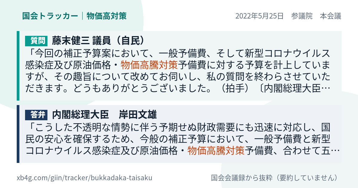 質問と答弁のカード