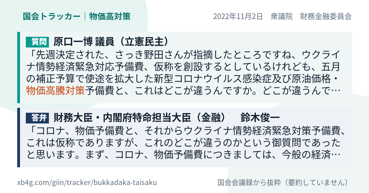 質問と答弁のカード