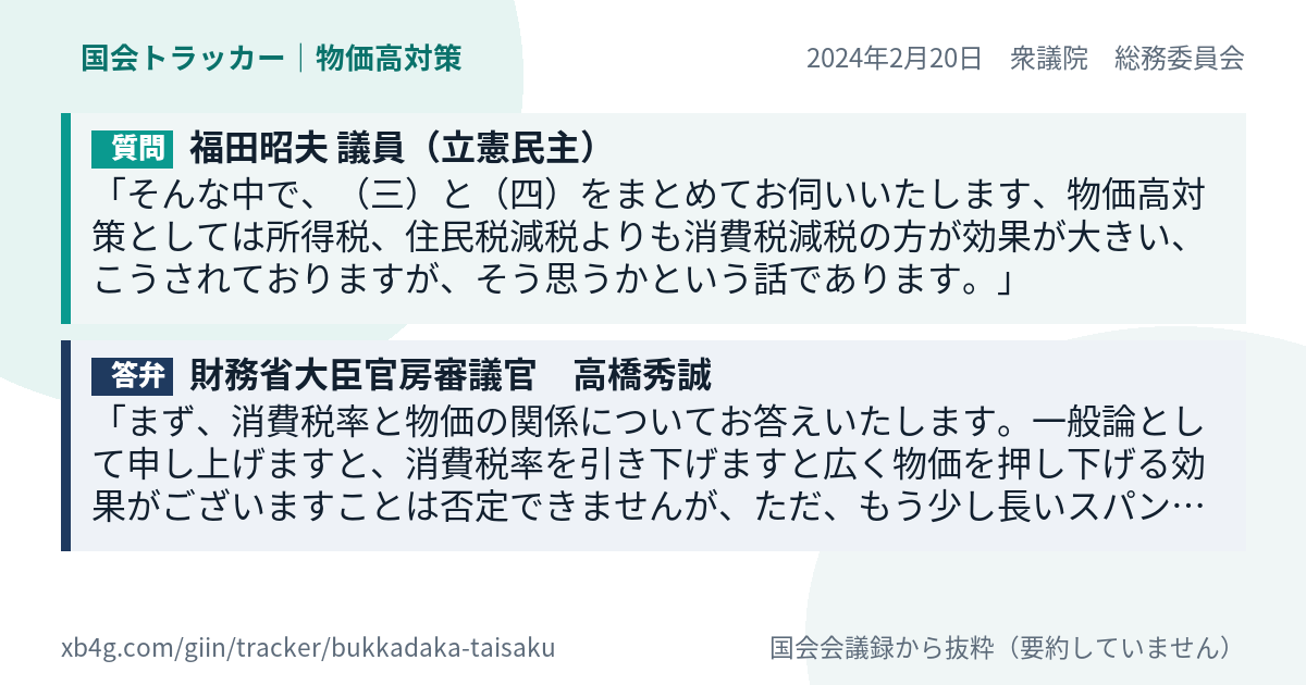 質問と答弁のカード