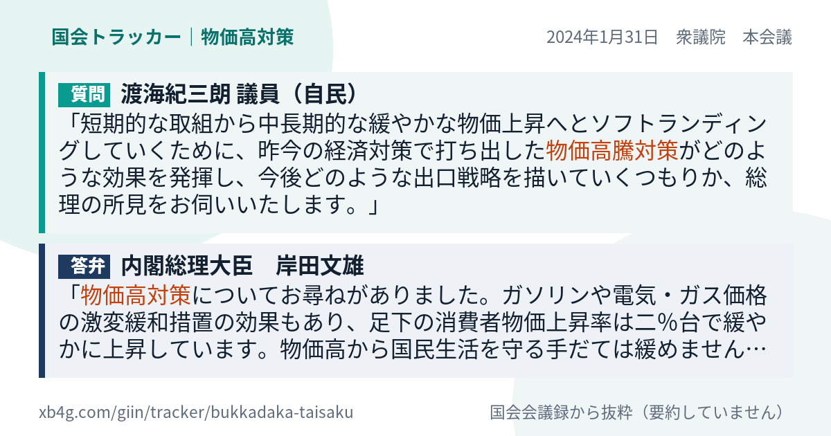 質問と答弁のカード