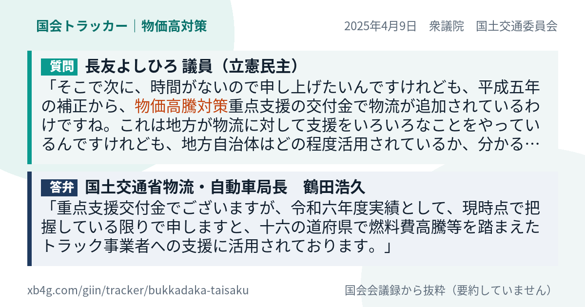 質問と答弁のカード