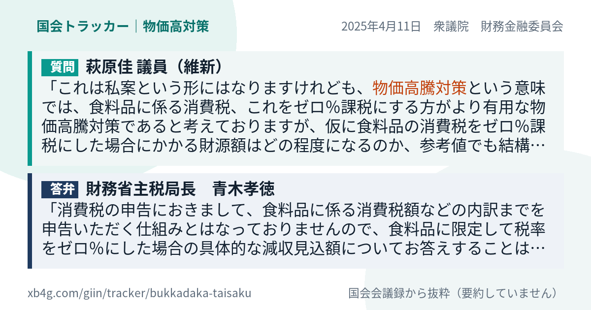 質問と答弁のカード