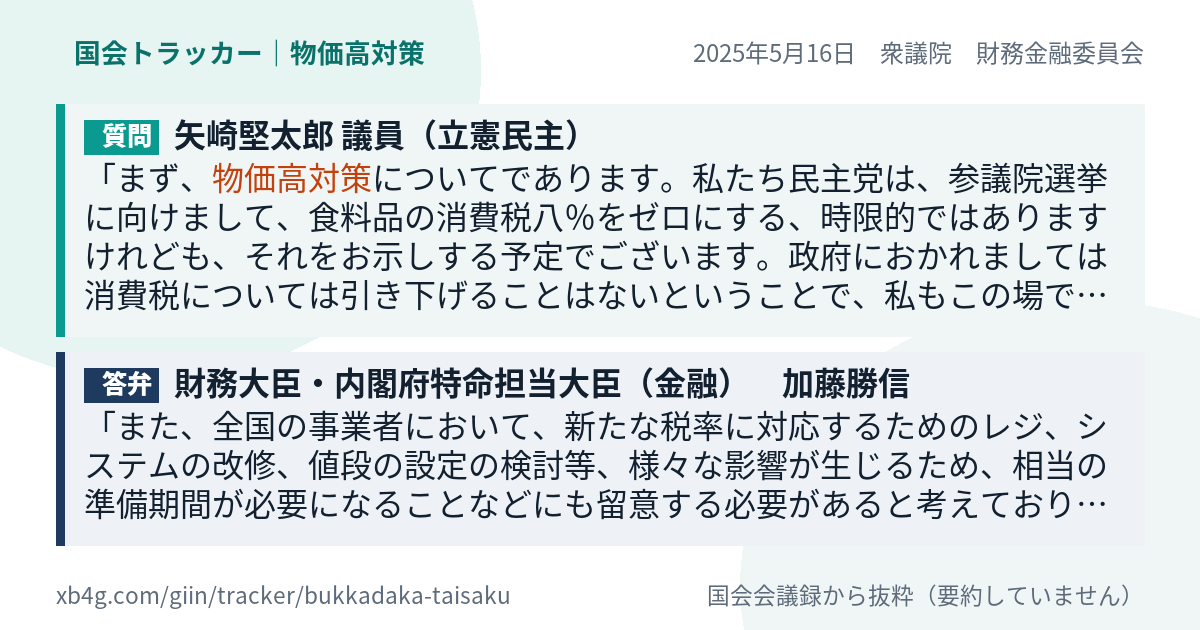 質問と答弁のカード