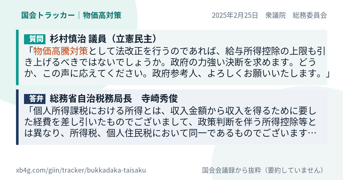 質問と答弁のカード