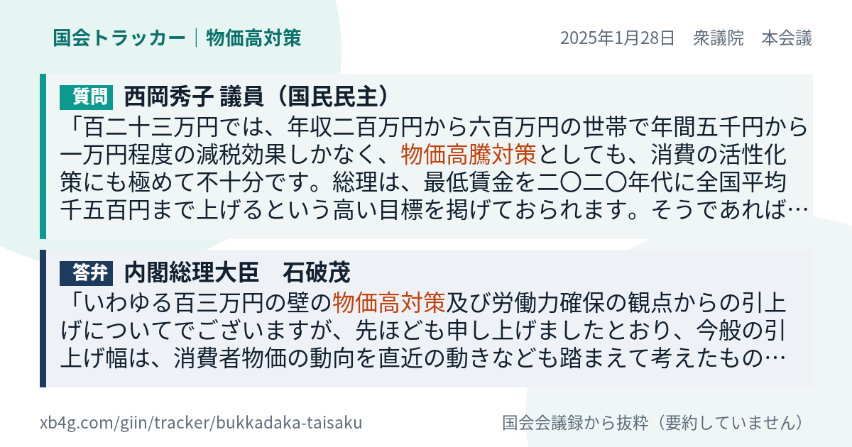 質問と答弁のカード