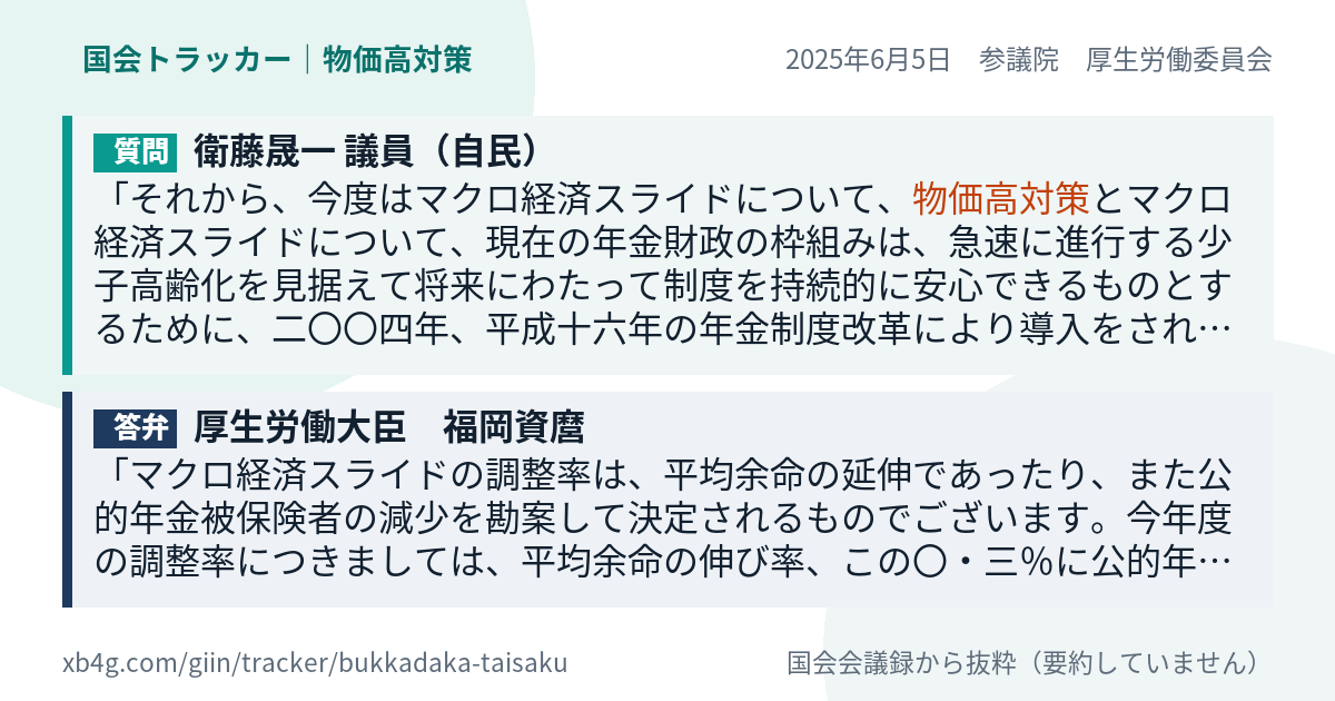 質問と答弁のカード