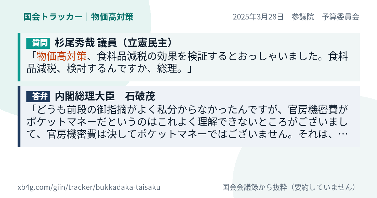 質問と答弁のカード