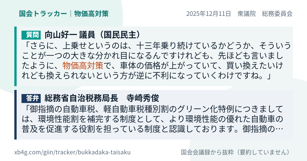 質問と答弁のカード