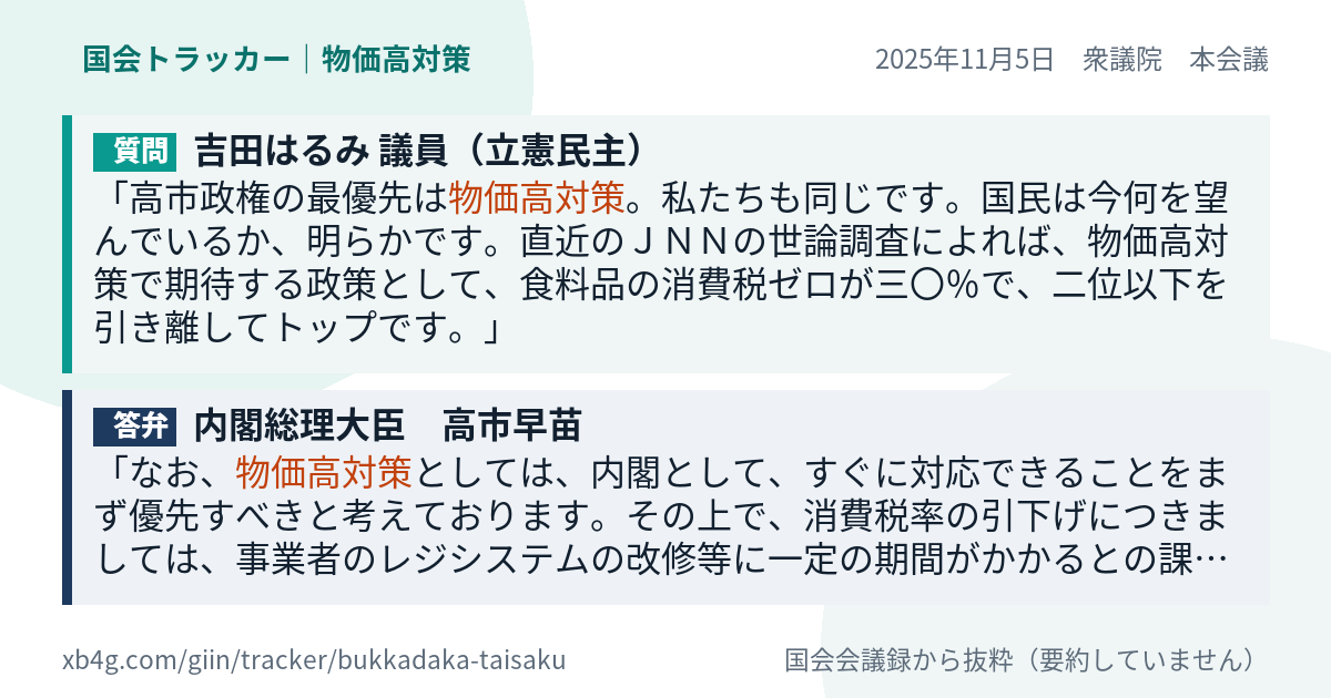 質問と答弁のカード