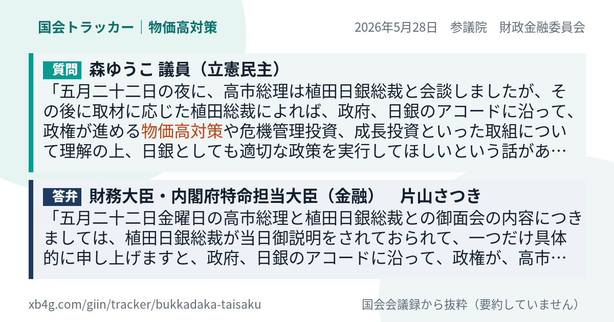 質問と答弁のカード