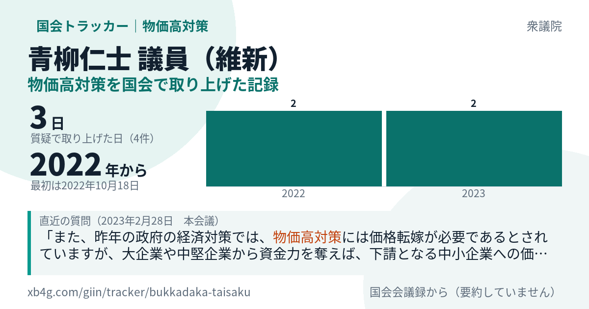 青柳仁士議員の記録のカード