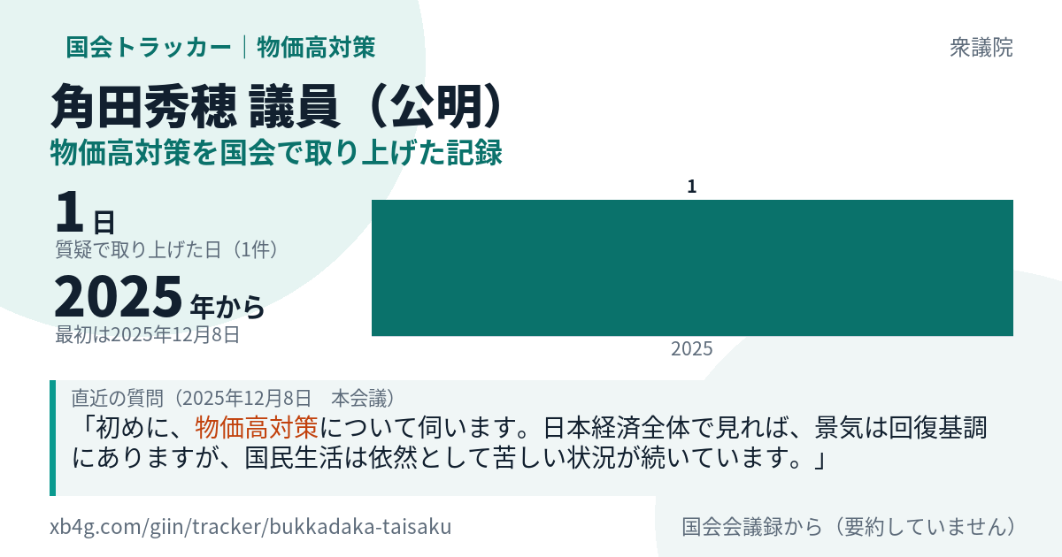 角田秀穂議員の記録のカード