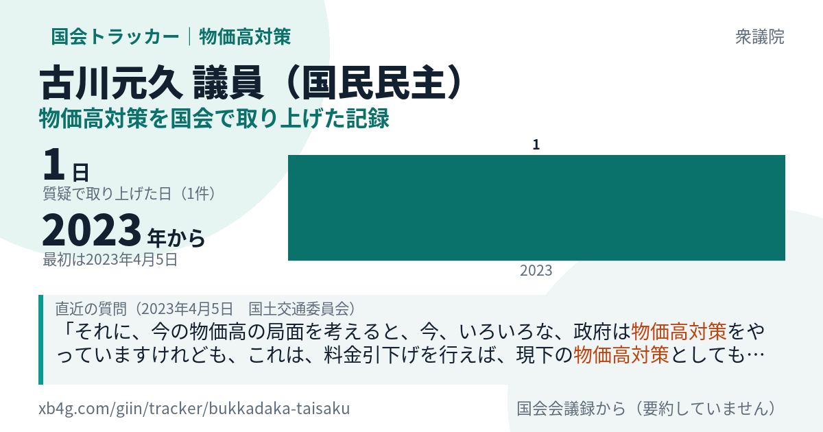 古川元久議員の記録のカード