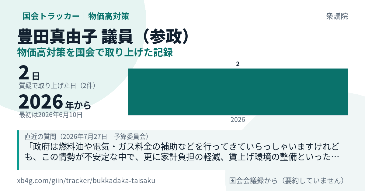 豊田真由子議員の記録のカード