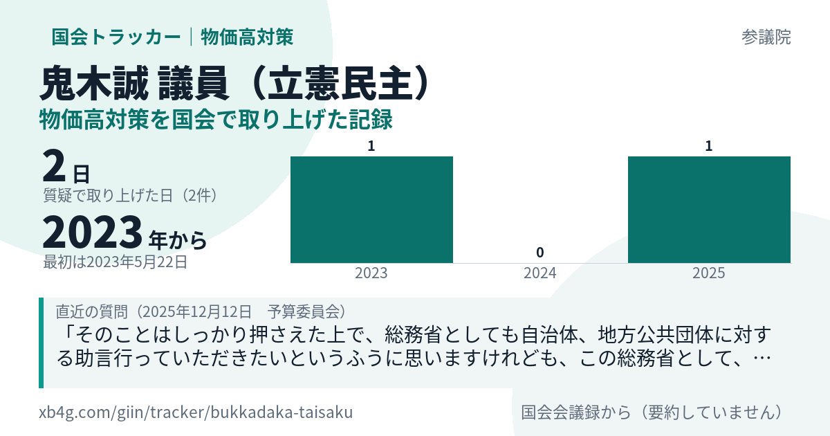 鬼木誠議員の記録のカード